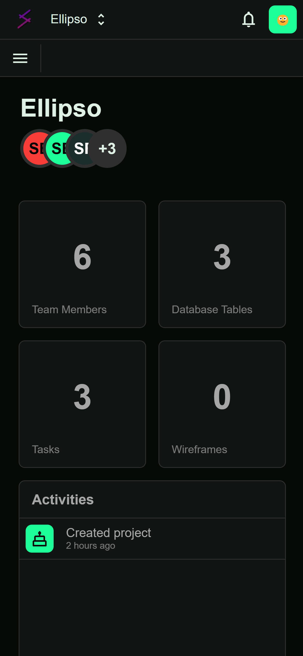Gestalt Dashboard